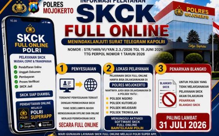 Polres Mojokerto Resmi Alihkan Pelayanan SKCK Menjadi Full Online Melalui POLRI SuperApp