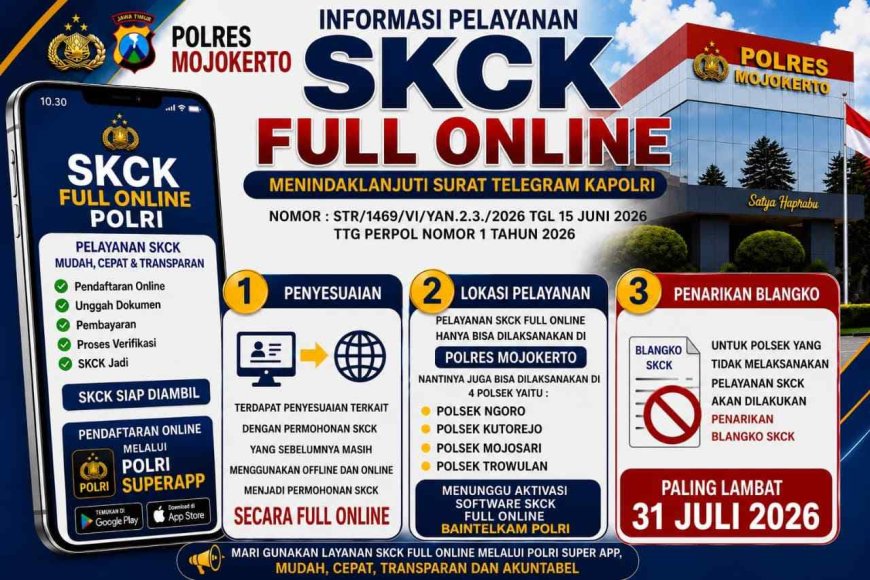 Polres Mojokerto Resmi Alihkan Pelayanan SKCK Menjadi Full Online Melalui POLRI SuperApp